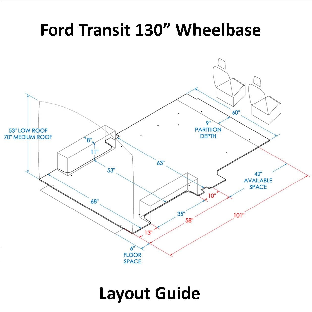 Transit 130 Wb Layout Guide U S Upfitters