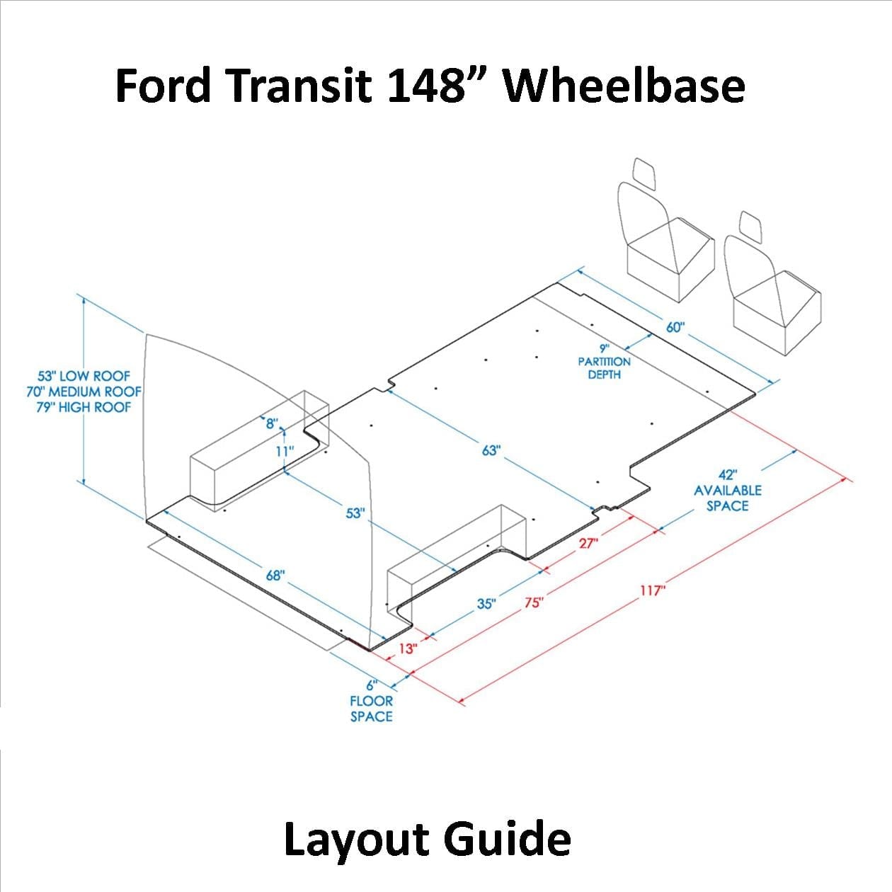 Transit 130 Wb Layout Guide U S Upfitters